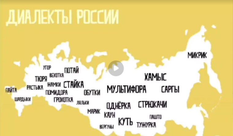 День русского языка!.